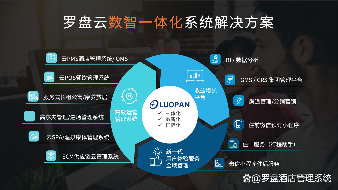 为什么越来越多酒店开始选择支持餐饮管理的pms?